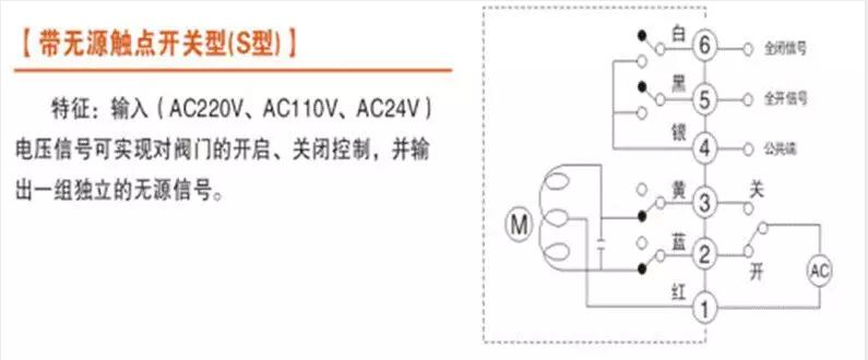 電動閥、電動蝶閥