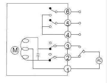 電動閥、電動蝶閥