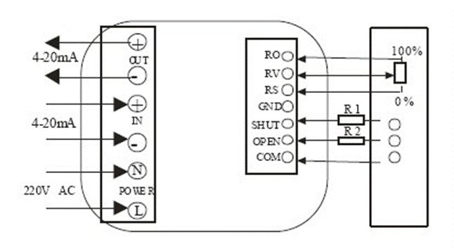 電動閥、電動蝶閥
