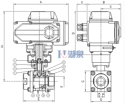 電動(dòng)絲扣球閥Q911F-16P型號(hào)，圖片，原理